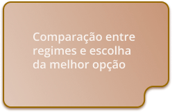 Daniela Vitalino Advocacia