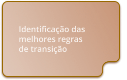 Daniela Vitalino Advocacia